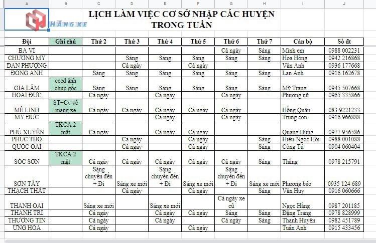 Lịch các ngày bấm biển ở huyện tại Hà Nội năm 2025(Lịch cũ)