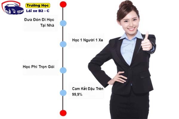 Bắt đầu làm quen kiến thức và thao tác lái xe cơ bản tại Nha Trang