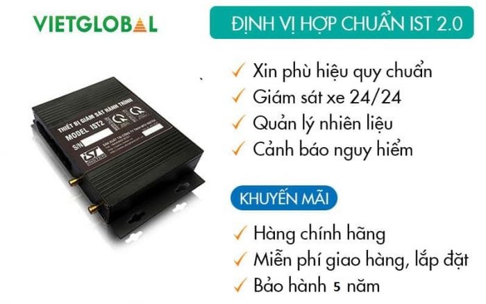 Hình ảnh thiết bị định vị xe ô tô