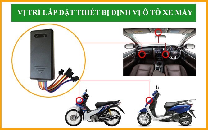 Vị trí lắp đặt phổ biến của định vị xe ô tô