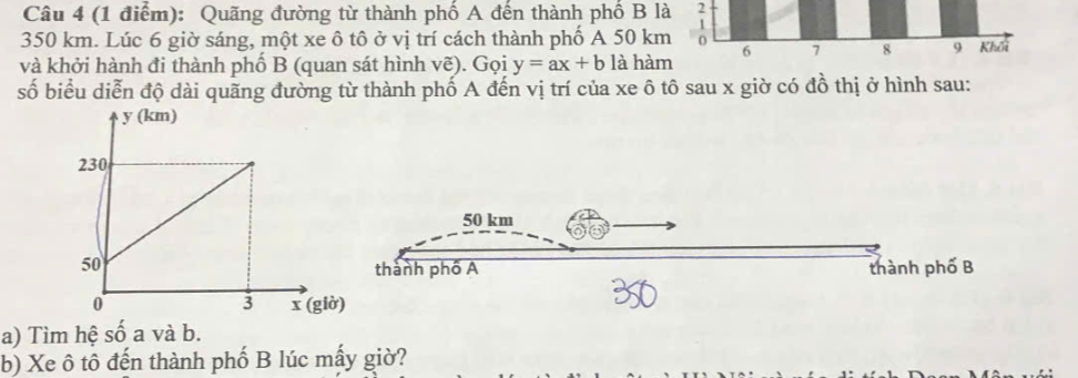 Tính quãng đường một xe ô tô sau khi chờ hết đèn đỏ