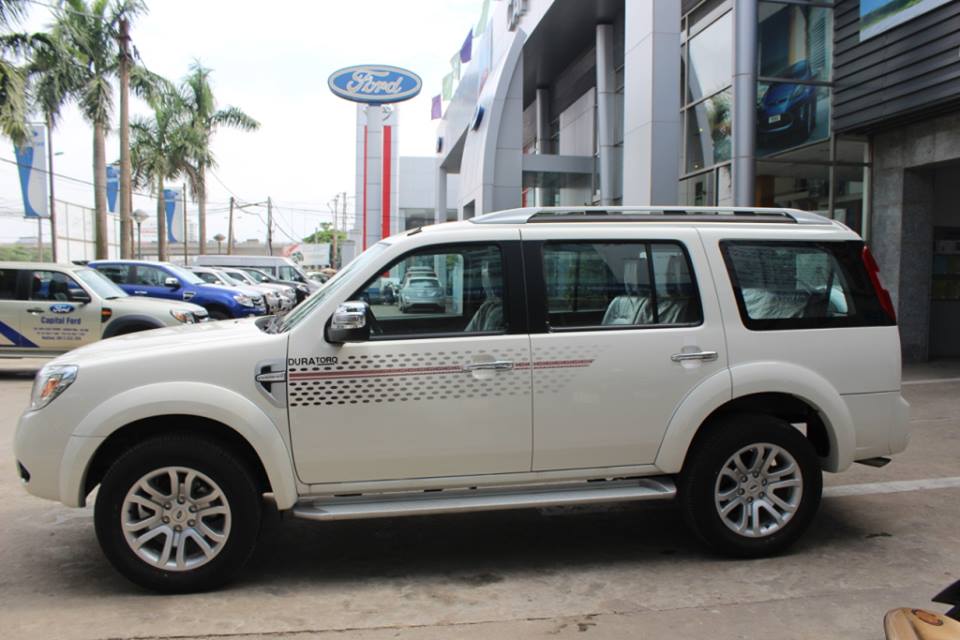 Xe ô tô Ford cũ: Giá cả và Kinh nghiệm mua