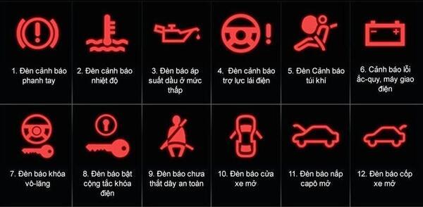 Đèn cảnh báo màu đỏ trên bảng điều khiển ô tô báo hiệu nguy hiểm