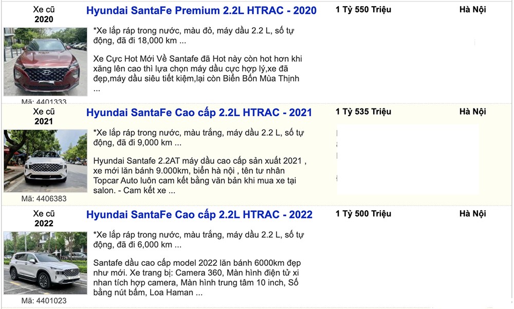 Toyota Fortuner cũ giá cao tại thị trường xe đã qua sử dụng