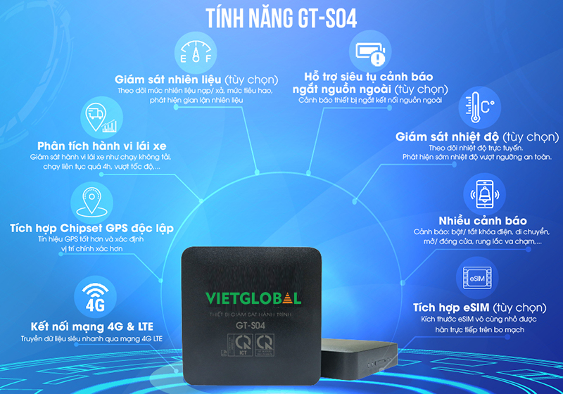 Giám sát hành trình xe ô tô: Thông tin cần nắm vững