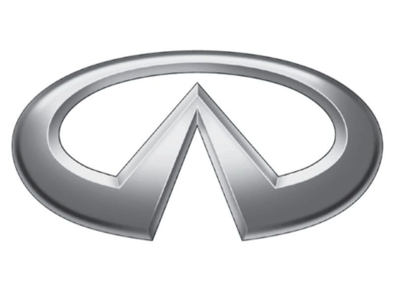 Logo hãng xe Infiniti, thương hiệu xe sang của Nissan