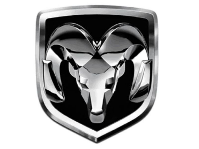 Logo hãng xe Ram, biểu tượng đầu cừu
