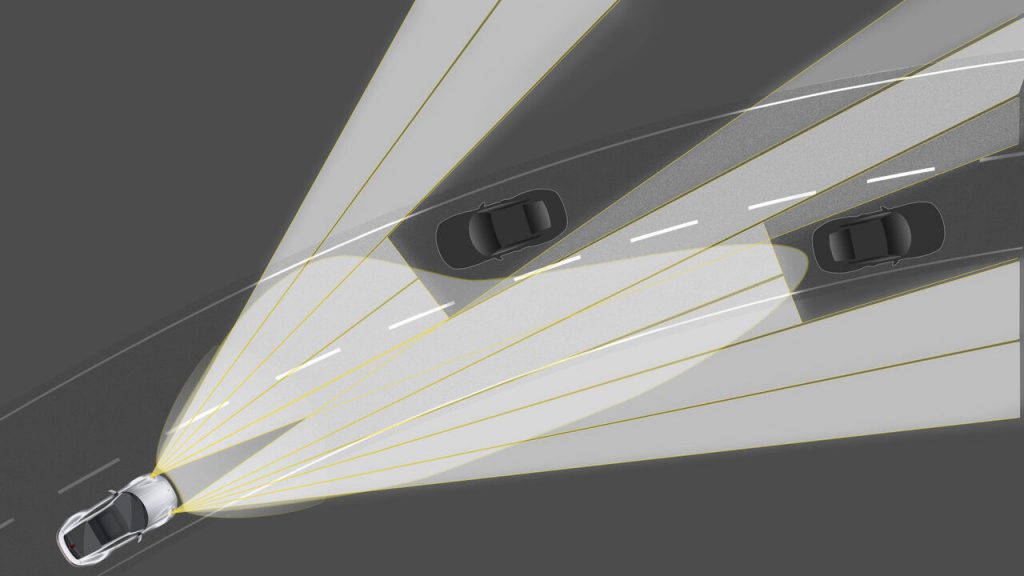 Đèn pha thích ứng thông minh Adaptive Headlights chiếu sáng