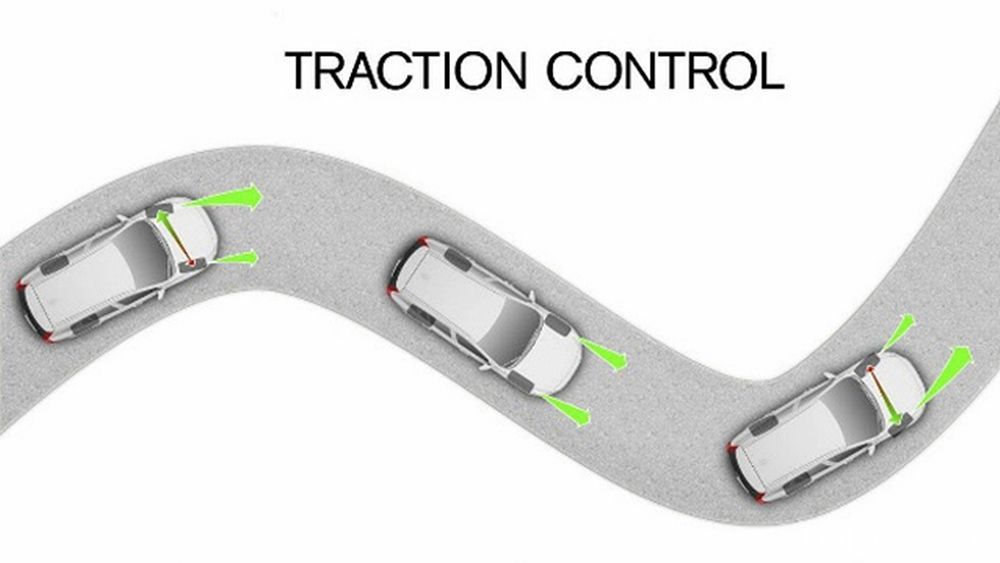 Biểu tượng hệ thống kiểm soát lực kéo TCS