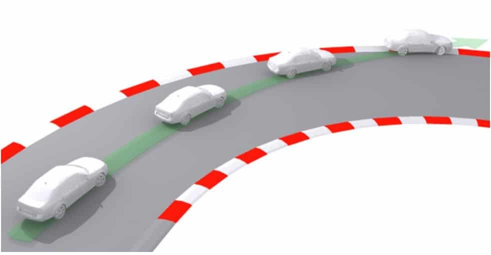 Hiện tượng quay vòng thiếu (Understeering) trên xe ô tô