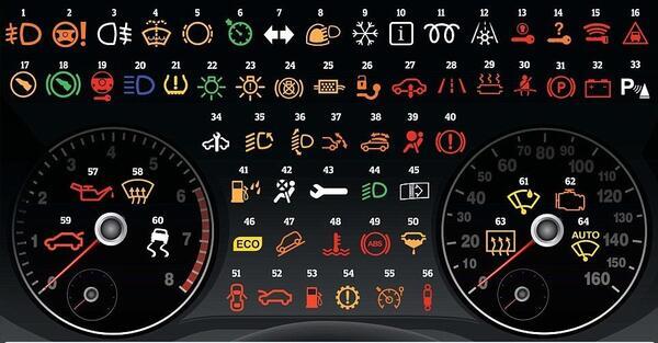 Tài xế đang xem các biểu tượng cảnh báo trên bảng điều khiển ô tô