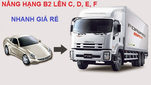 Thực hành lái xe trên sân tập khi học lái xe ô tô tại Thanh Trì
