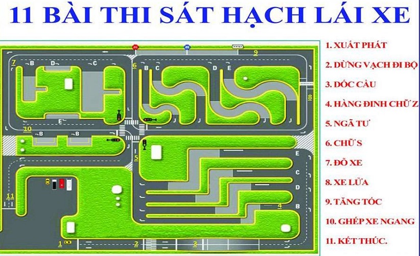 Xe tập lái dừng chờ đèn tín hiệu tại ngã tư trong bài thi sát hạch lái xe B2