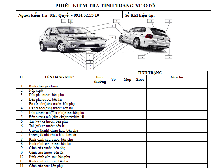 Mẫu biên bản kiểm tra hiện trạng xe ô tô chi tiết