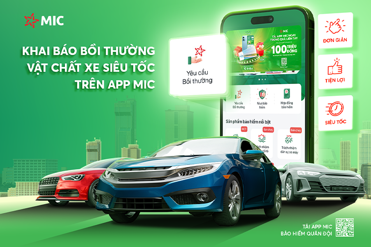 Quy tắc Bảo hiểm Xe ô tô MIC: Hướng dẫn Chi tiết và Lưu ý Quan trọng