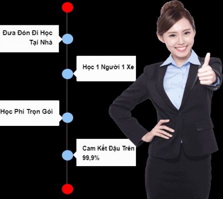 Học Lái Xe Ô Tô B2 Thủ Đức: Hướng Dẫn Từ A-Z Tại Saigontourist