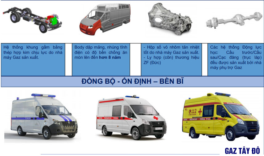 Chi tiết khung gầm xe GAZ cứu thương, đặc trưng xe ô tô nhập khẩu