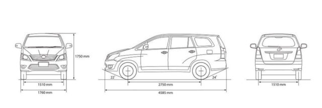 Kích thước xe ô tô CRV chi tiết nhất