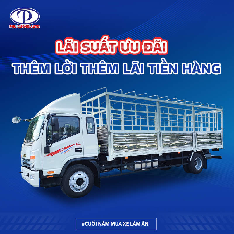 Biểu đồ so sánh lãi suất ưu đãi khi lựa chọn gói vay mua xe ô tô