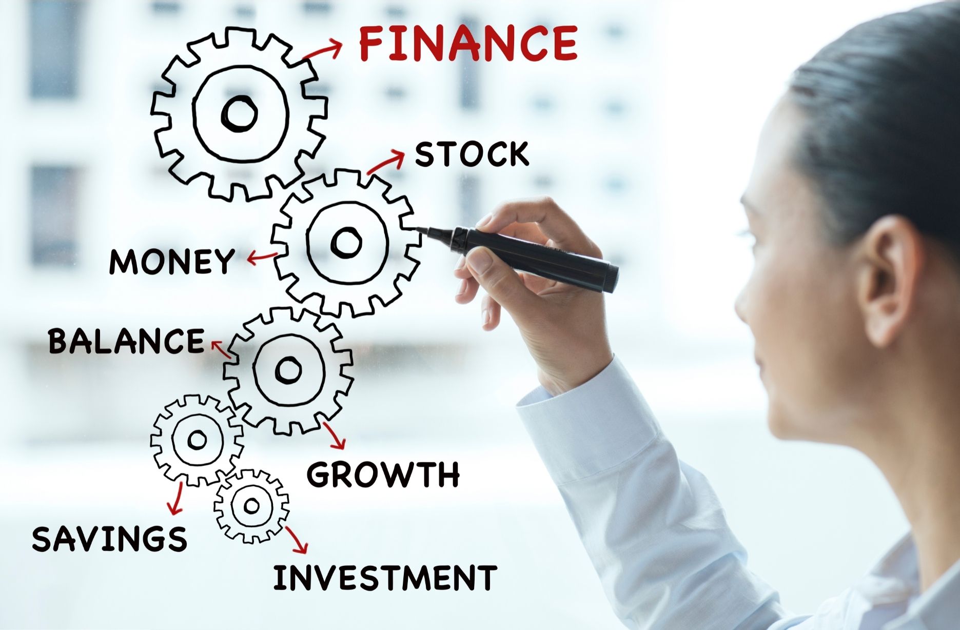 Lập kế hoạch tài chính cá nhân chi tiết để quản lý chi phí xe ô tô