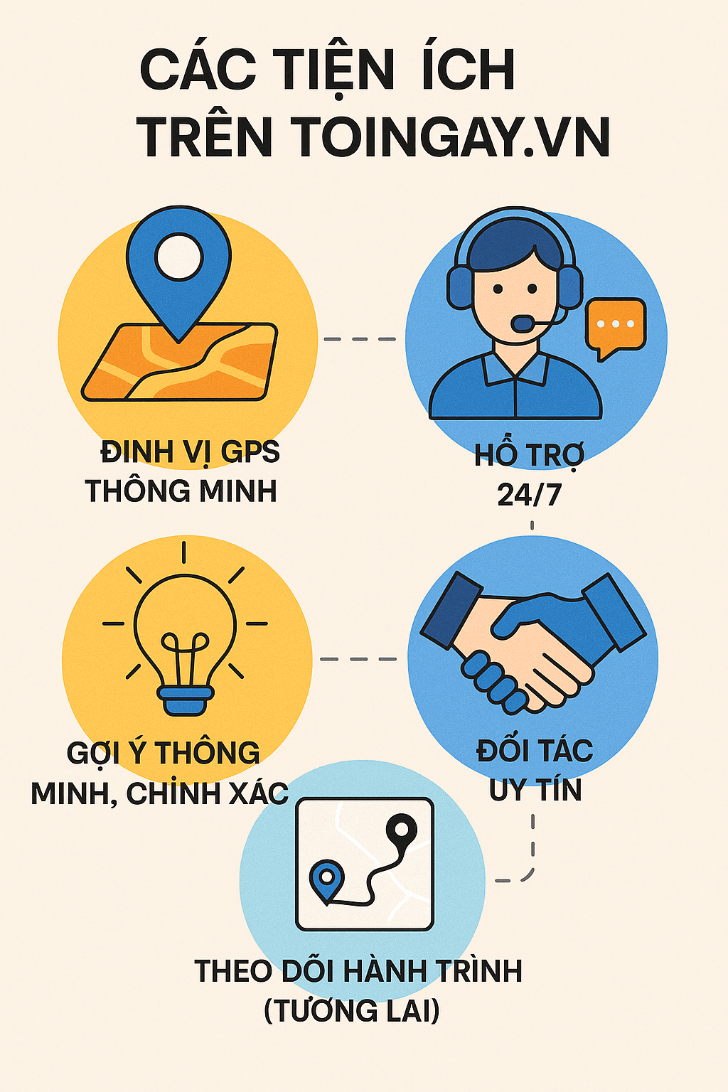 Lợi ích khi sử dụng dịch vụ vá vỏ xe ô tô qua Toingay.vn