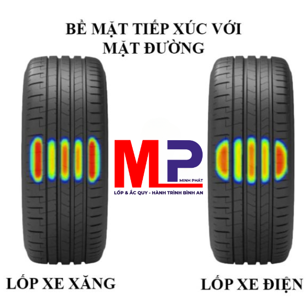 Lốp xe ô tô điện khác gì lốp xe xăng?