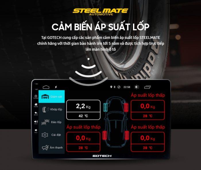 Hiển thị cảm biến áp suất lốp trên màn hình lắp trên xe ô tô
