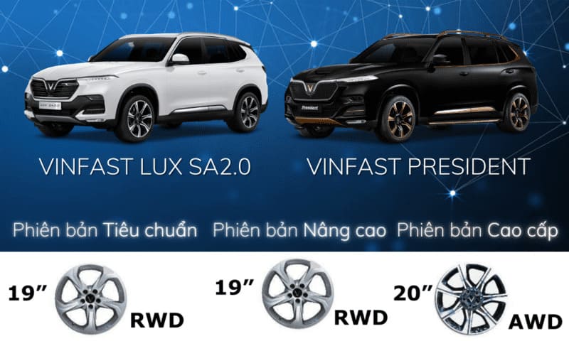 Mâm xe ô tô trên VinFast Lux SA2.0 và President