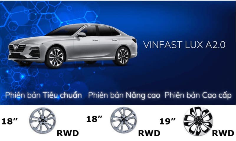 Các loại mâm xe đẹp và ấn tượng - VinFast Lux A2.0