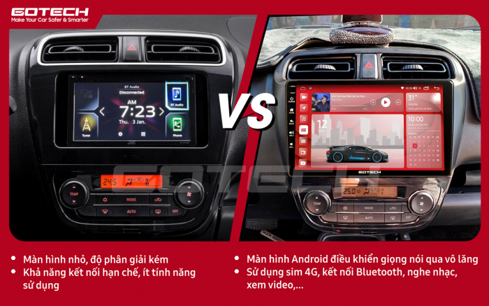 Màn hình GOTECH lắp trên xe ô tô Mitsubishi Attrage 2015