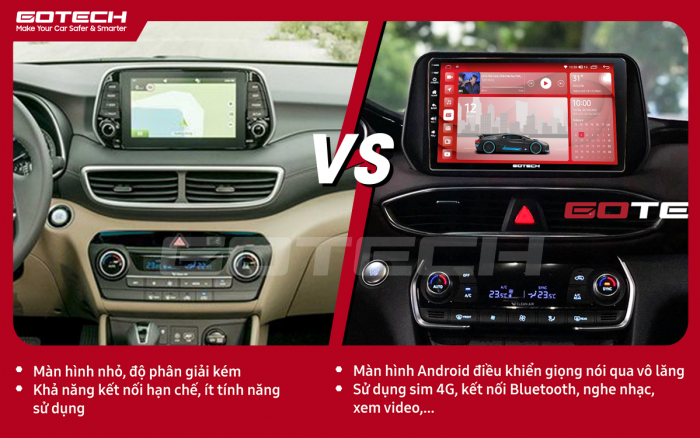 Lắp đặt màn hình GOTECH trên xe Tucson