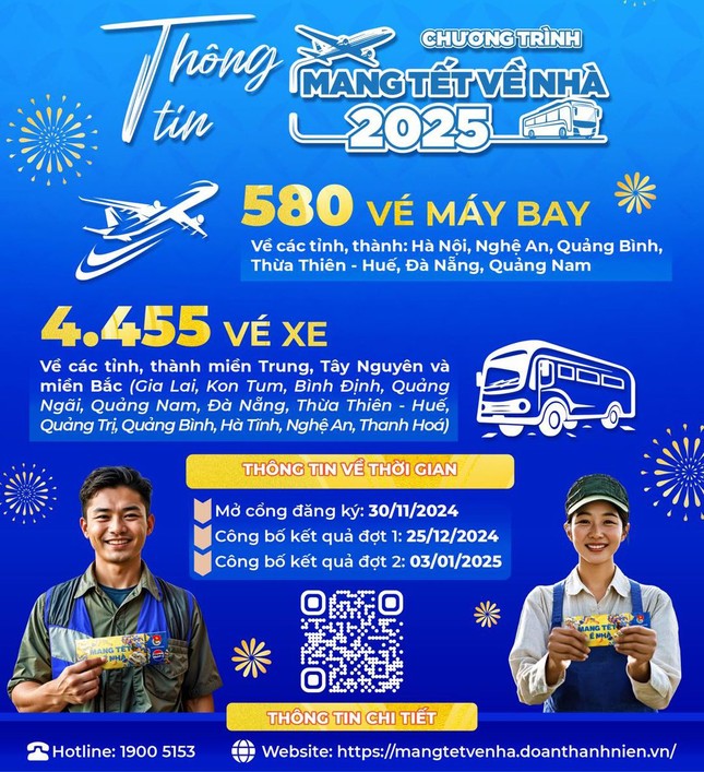 Vé Xe Ô Tô Nghệ An Đến Phú Thọ: Lộ Trình & Nhà Xe Uy Tín