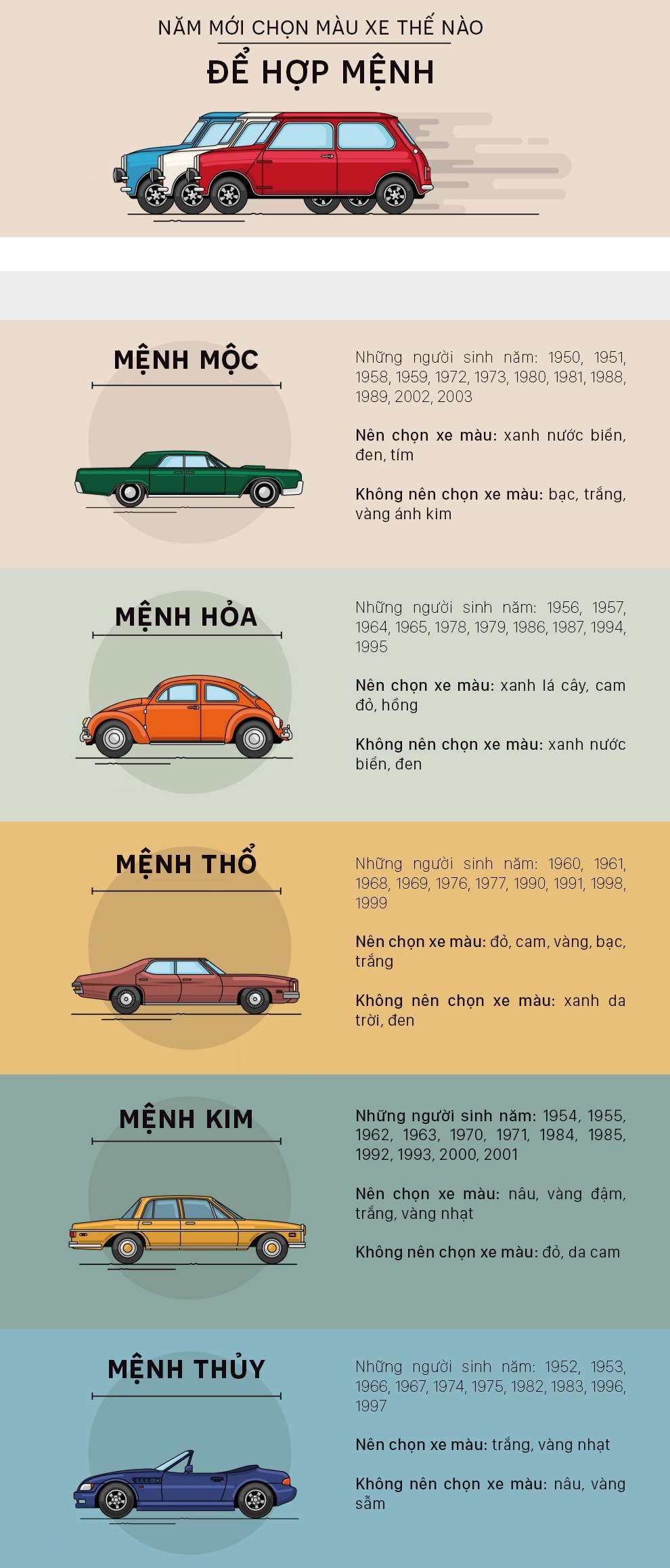 màu xe ô tô hợp mệnh hỏa – Lựa chọn hoàn hảo cho chủ xe mệnh Hỏa