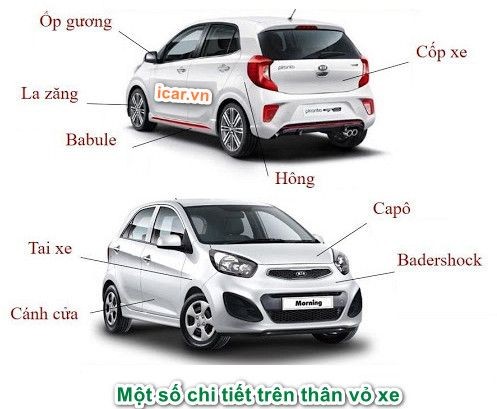 Kiểm tra các chi tiết trên thân vỏ xe ô tô cũ lướt