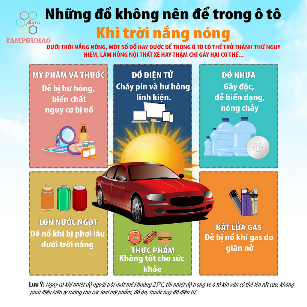 đồ để trong xe ô tô: Những Vật Dụng Nguy Hiểm Cần Tránh Khi Đỗ Xe Dưới Trời Nắng