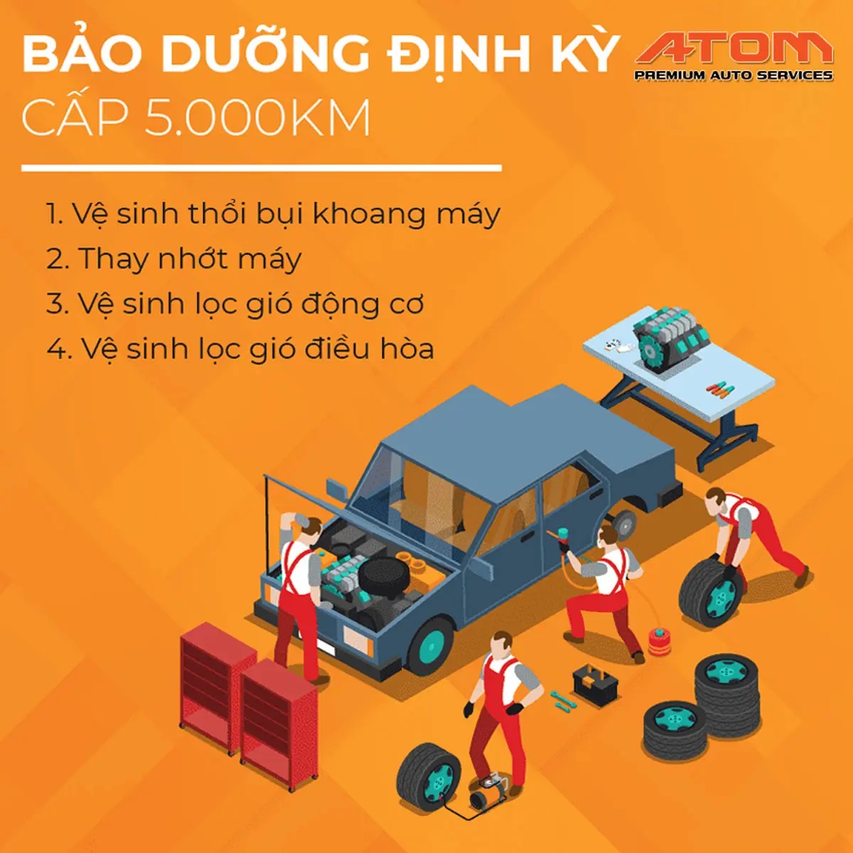 Kiểm tra các hạng mục tại mốc bảo dưỡng 5000km cho xe ô tô mới