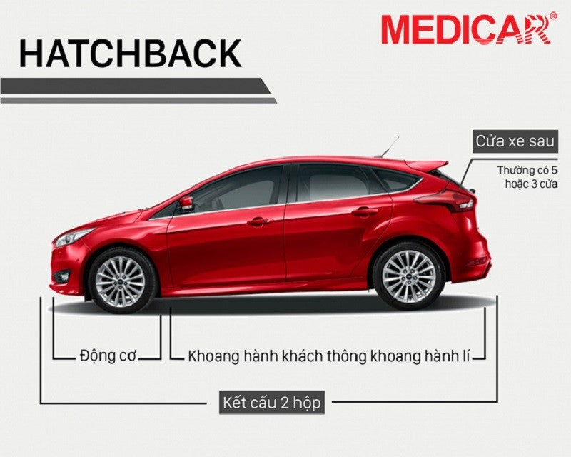 Xe Hatchback với cửa cốp liền kính chắn gió - Tìm hiểu các loại xe ô tô Hatchback