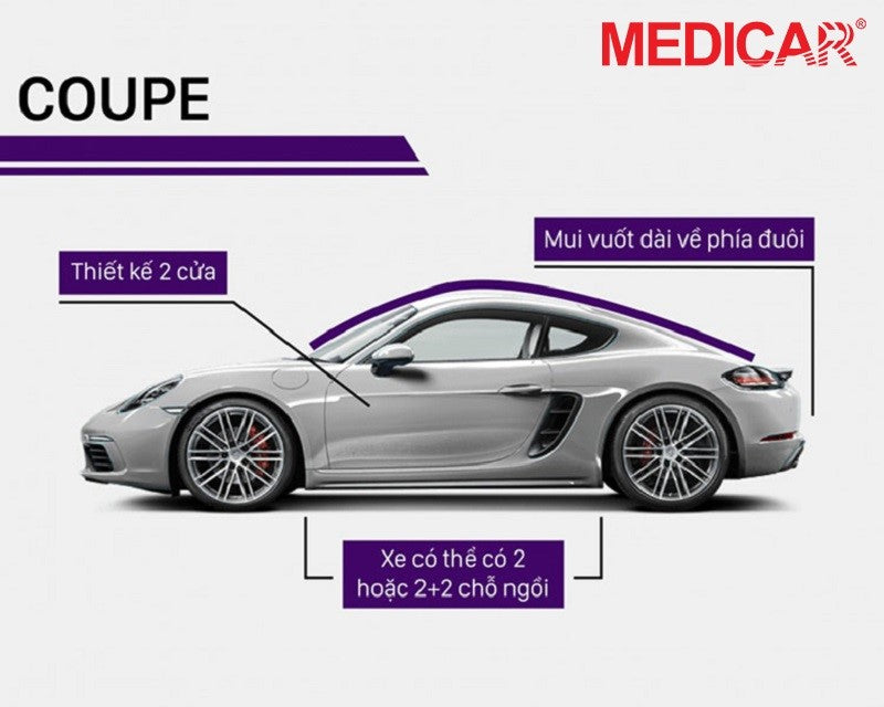 Kiểu dáng thể thao và mui dốc của xe Coupe - Các loại xe ô tô Coupe