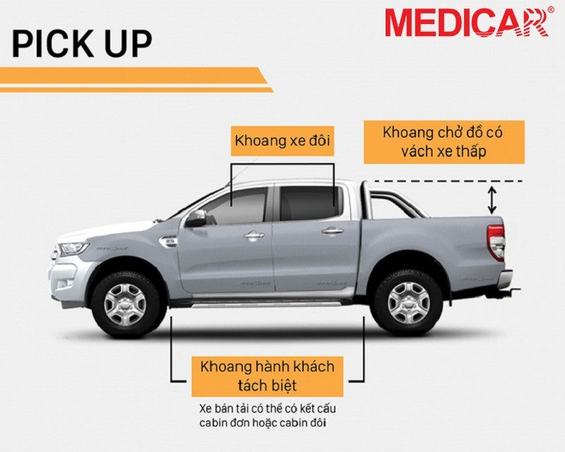 Xe Pickup (Bán tải) với thùng chở hàng phía sau - Phân loại các dòng xe ô tô bán tải