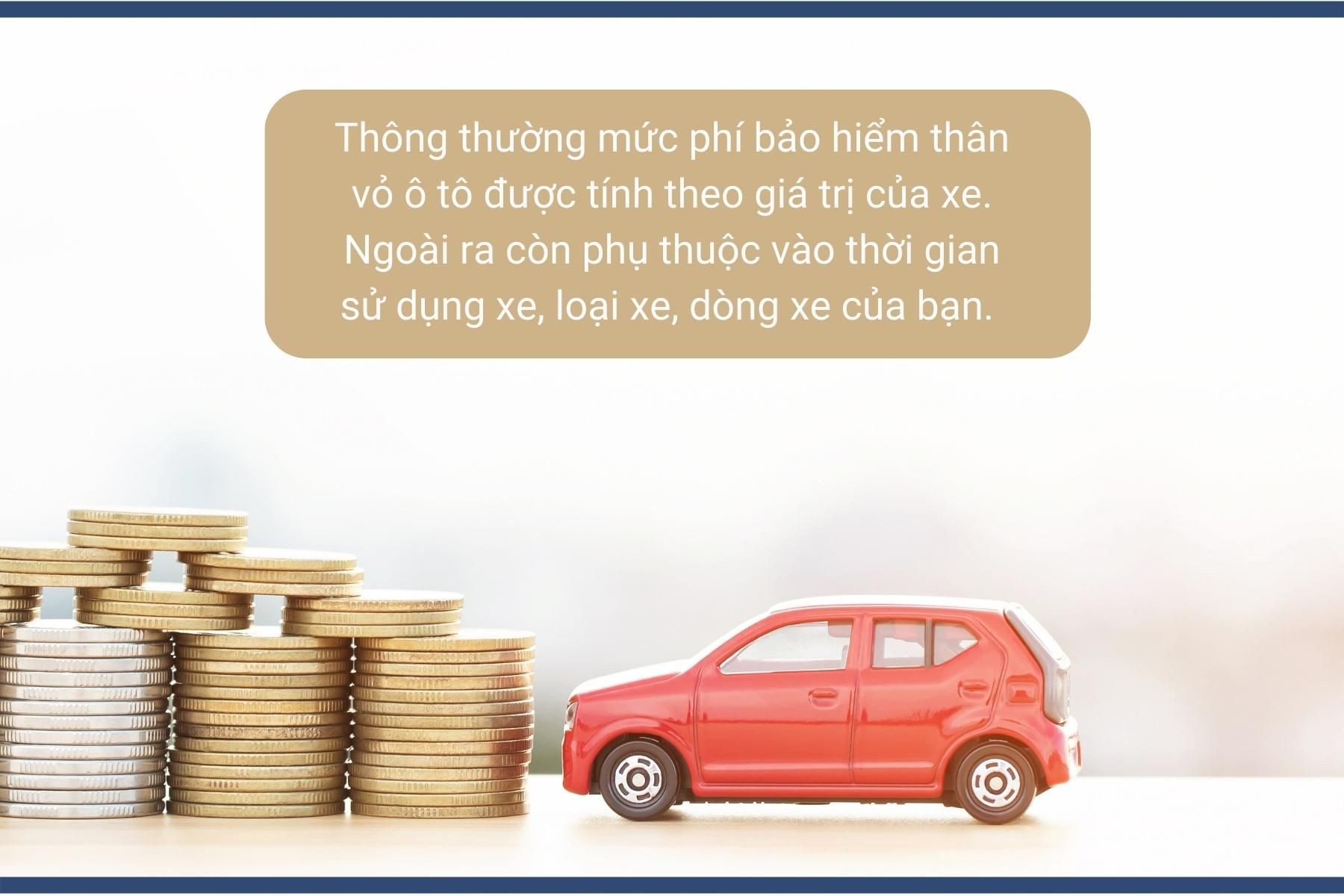 Các yếu tố ảnh hưởng đến phí bảo hiểm thân vỏ xe ô tô