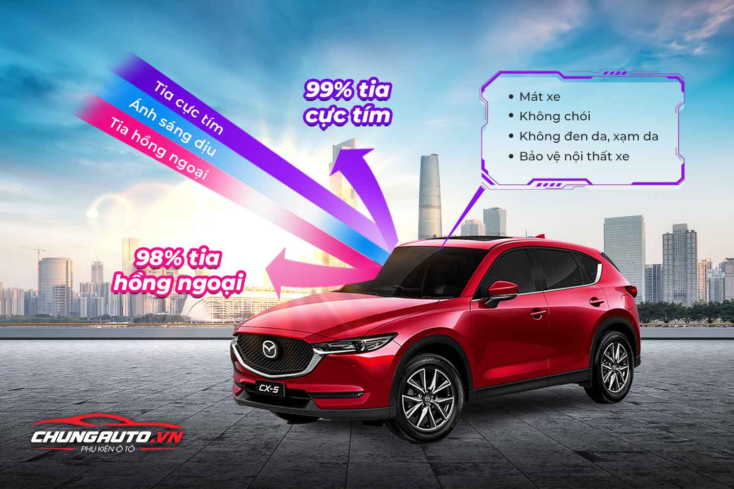 Dán phim cách nhiệt lên kính xe ô tô để chống nóng và cản tia UV
