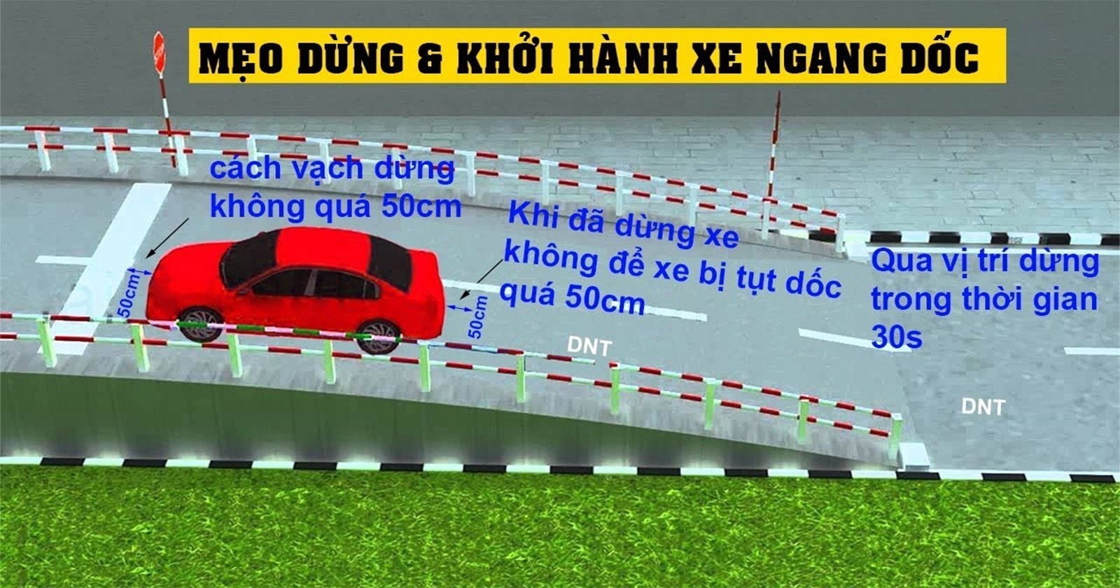 Kinh nghiệm đỗ xe ô tô an toàn và hiệu quả