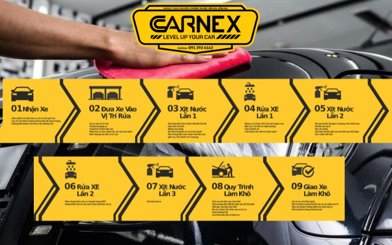 Quy trình rửa xe ô tô chuyên nghiệp