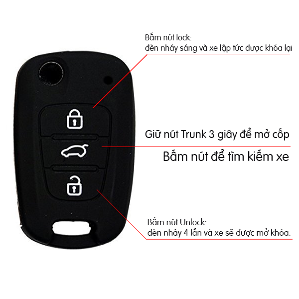 Sử dụng remote để mở khóa xe ô tô từ xa