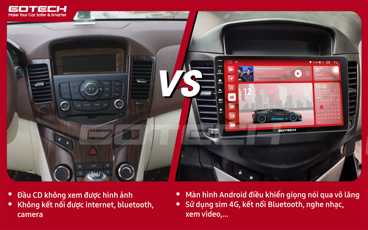 So sánh màn hình zin và màn hình GOTECH trên xe ô tô Chevrolet Cruze 2015