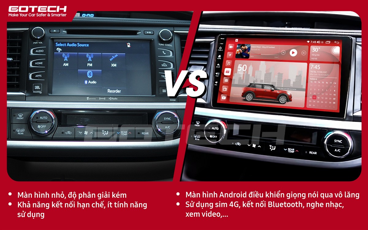 So sánh màn hình zin và màn hình GOTECH trên Toyota Highlander 2015-2020