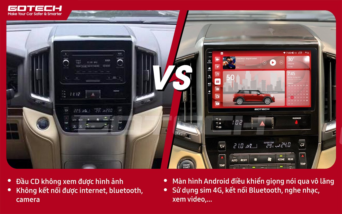 Hình ảnh so sánh màn hình nguyên bản và màn hình GOTECH trên xe ô tô Land Cruiser 2016-2019 sau nâng cấp