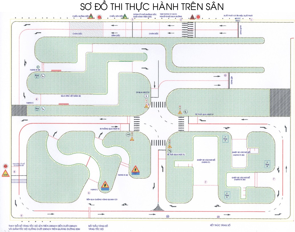 so_do_thuc_hanh_lai_xe.jpg