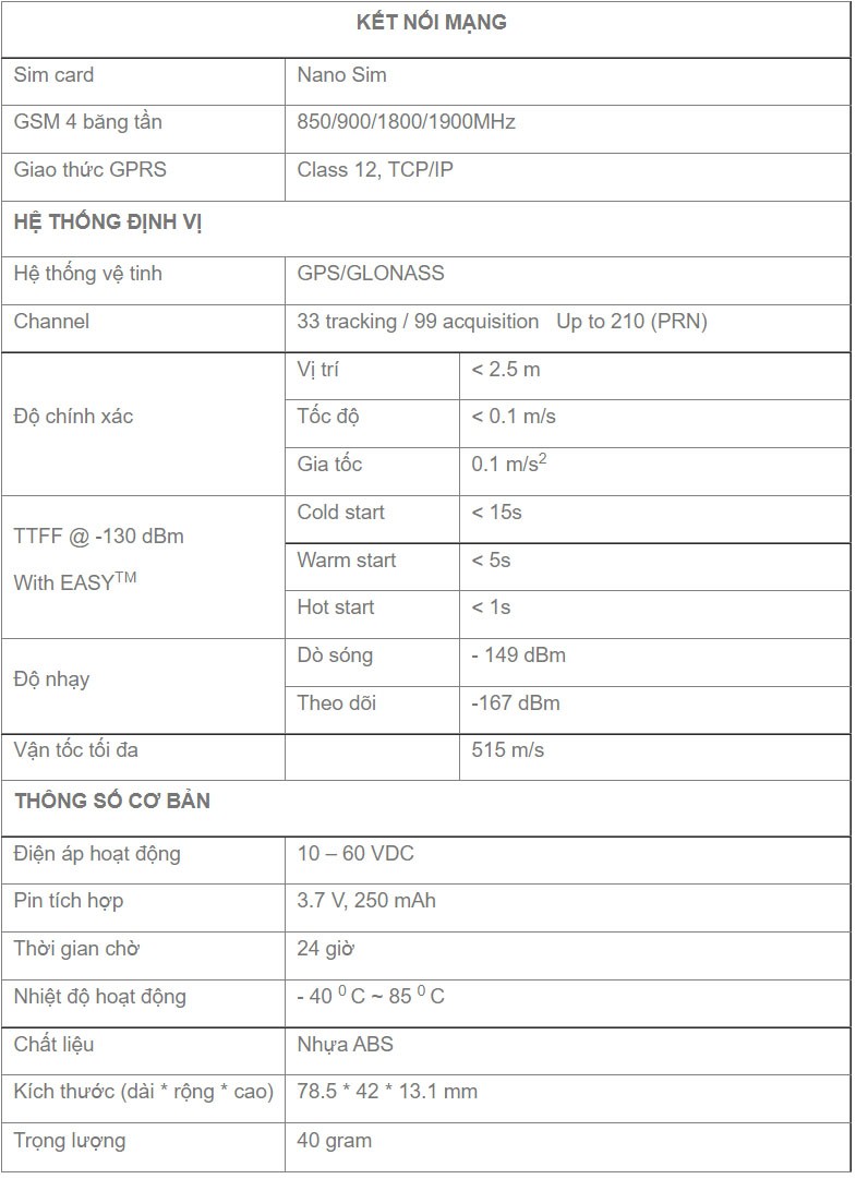 Bảng thông số kỹ thuật của thiết bị định vị ô tô xe máy TG102E