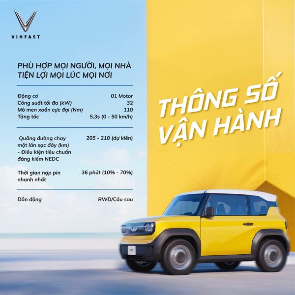 Đại lý xe ô tô phân tích VinFast VF3